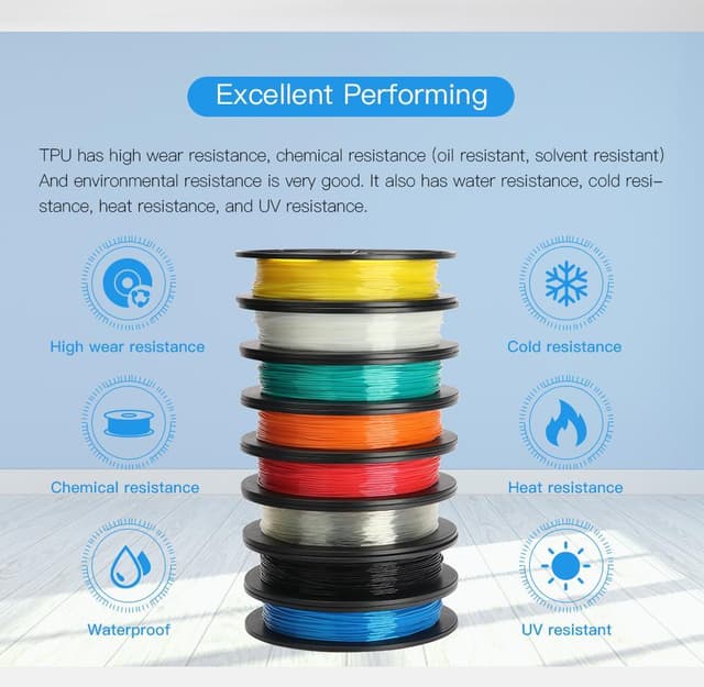 TPU 1.75 mm 0,5 kg White