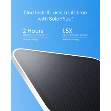 Eufy SoloCam S340 Beveiligingscamera met Zonnepaneel