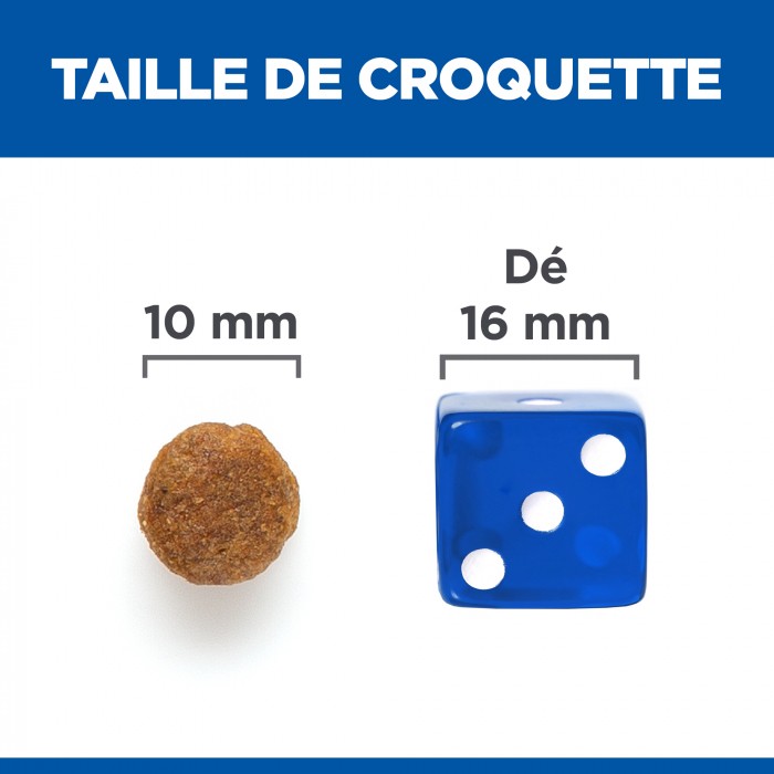 HILL'S Science Plan No Grain All Breed Mature Adult 7+ au Poulet - Croquettes pour chien