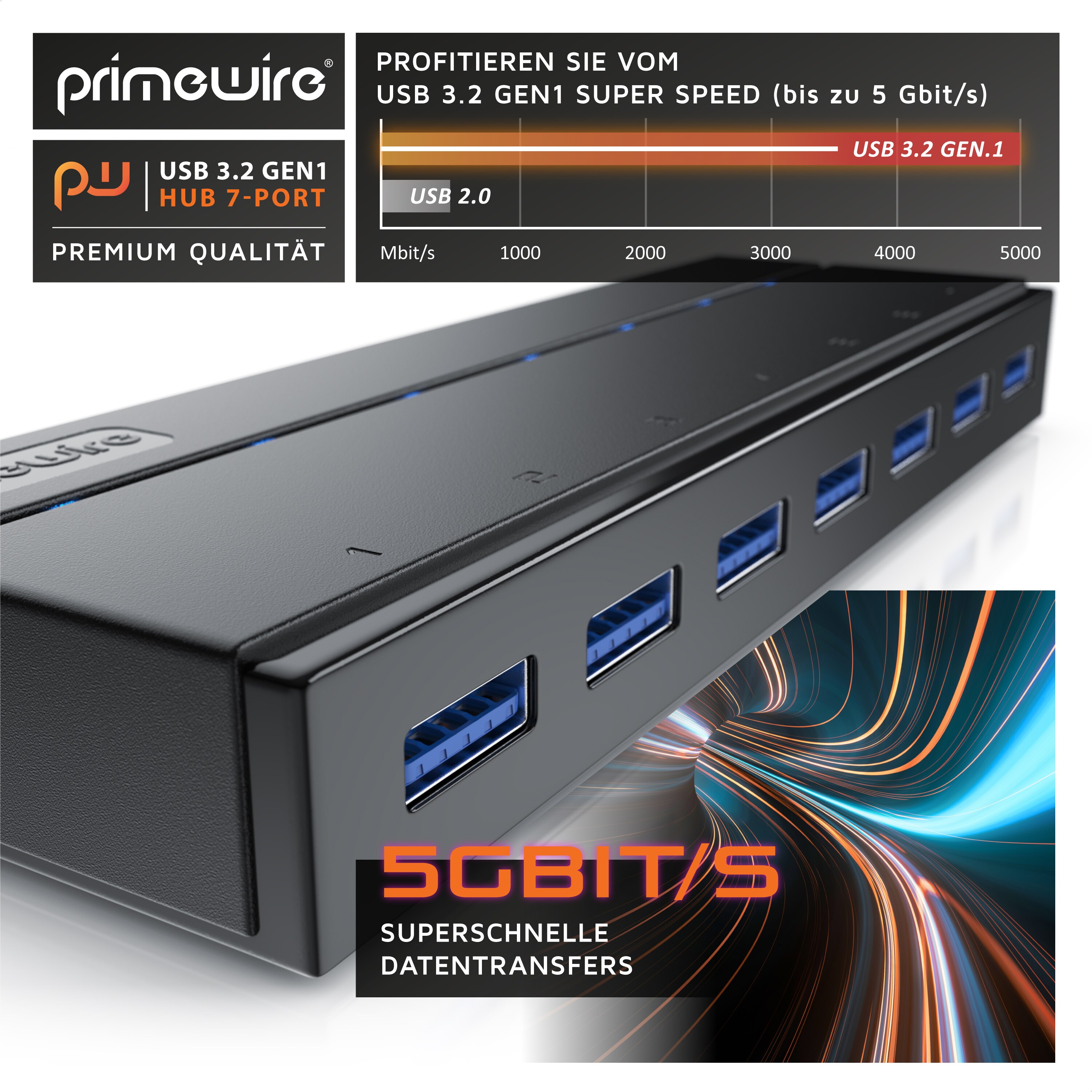 Primewire - Displayport auf HDMI Kabel, DP-Computer HDMI-Monitor Konverter, DP HDMI-Adapter, Hochwertige Goldkontakte, 4k UHD 3840 x 2160 @ 60 Hz