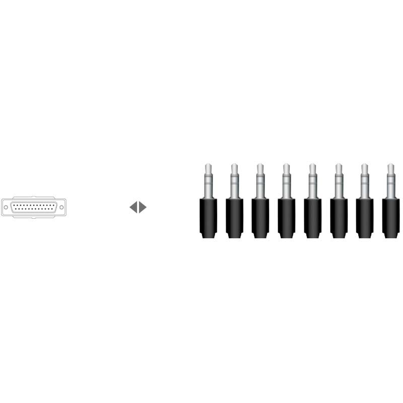 Alva AI25-8TPRO3 analoge multikabel D-Sub 25 Male naar 8x TRS Stereo Plug 3m