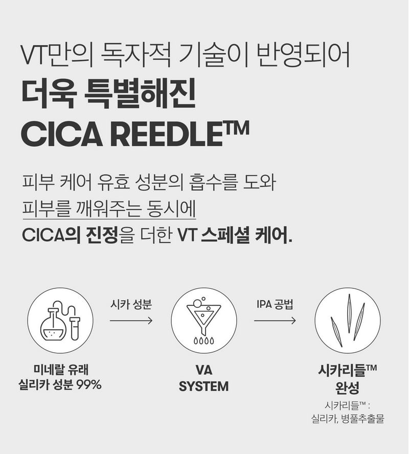 VT - Pro Cica Reedle Shot 300