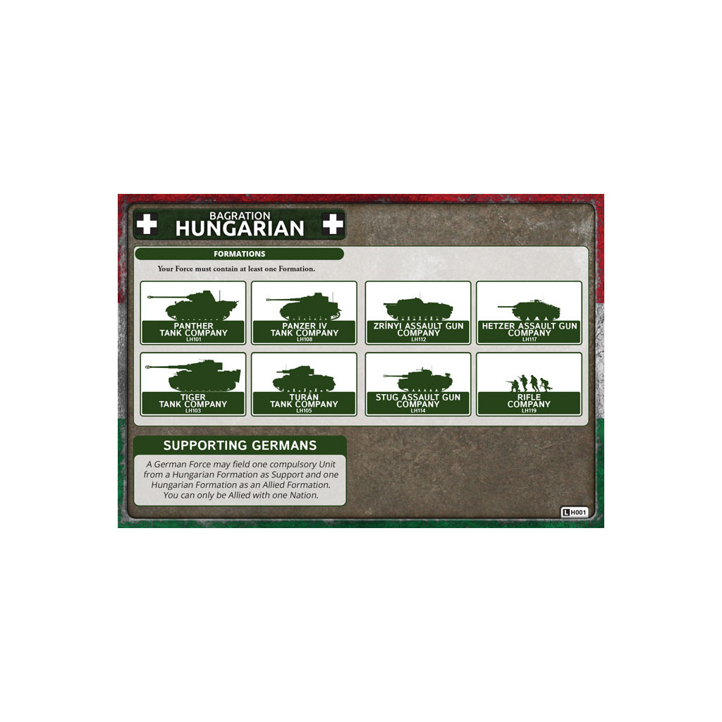 Flames of War - Hungarian Starter Force : Zrinyi Assault Gun Battery