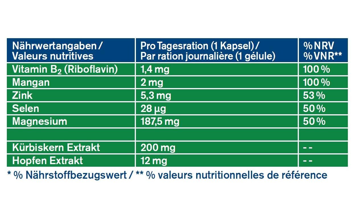 Prosta Kürbis 32 KapselnKürbis Kapseln