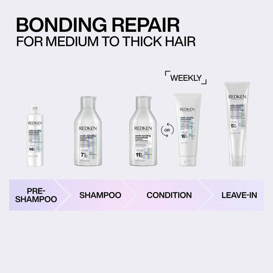 Redken Acidic Bonding Concentrate 5 Minute Mask 250ml