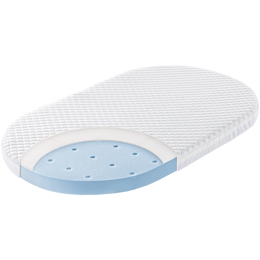JULIUS ZÖLLNER Kinderwagenmatratze Flow Lite DuoSoft 75 x 32cm