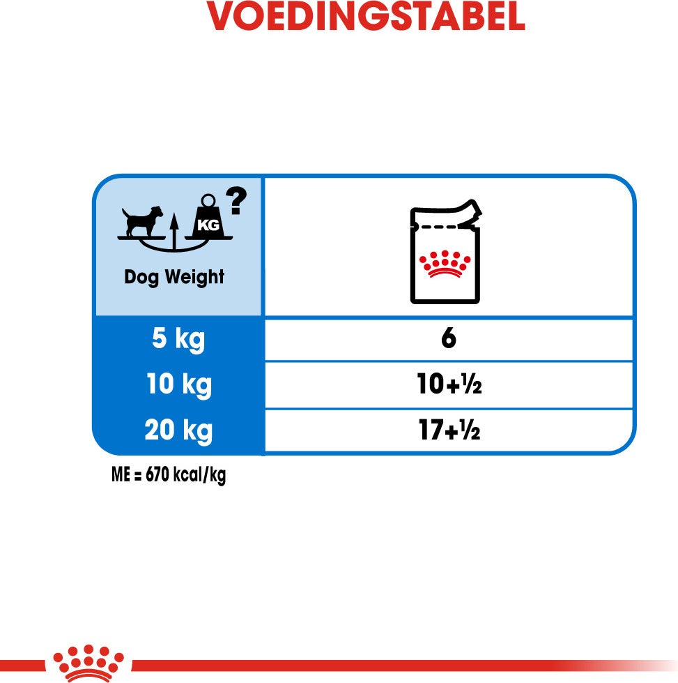Royal Canin hondenvoer Light Weight Care 85 g 12 stuks