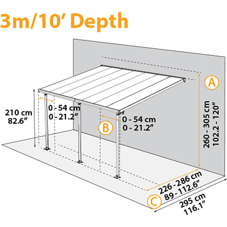 Feria terrasseoverdækning 3x5,46 meter hvid 16,1 m2