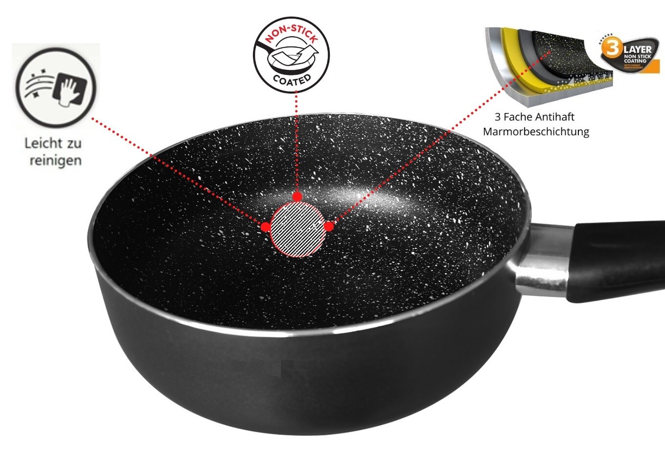 Pfanne Stiel Kasserolle 18cm