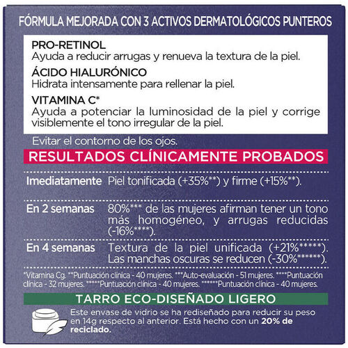 L'oréal - Revitalift Laser Crema Día Spf20