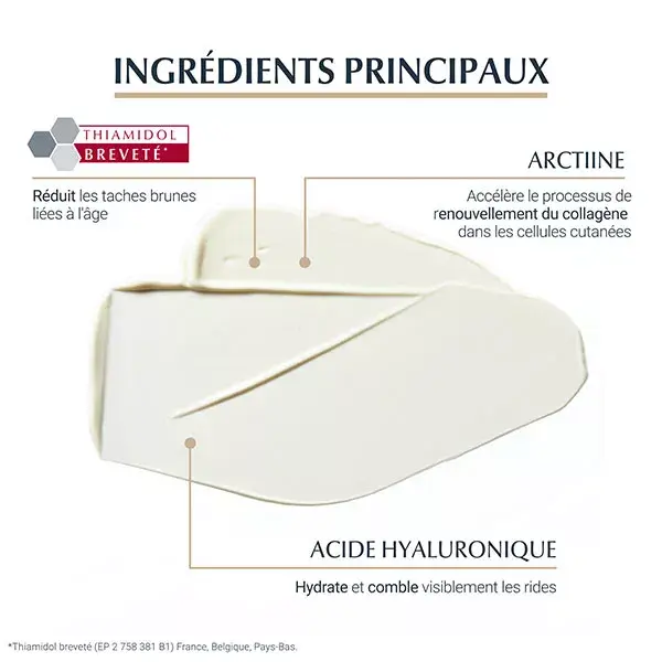 Creme para mãos antienvelhecimento Eucerin Hyaluron-Filler + Elasticity FPS 30 75ml