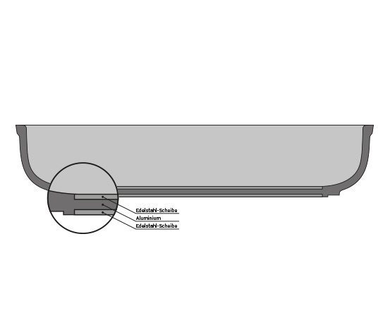 Induktionsgeeignete Profi-Pfanne, ca. 20 cm