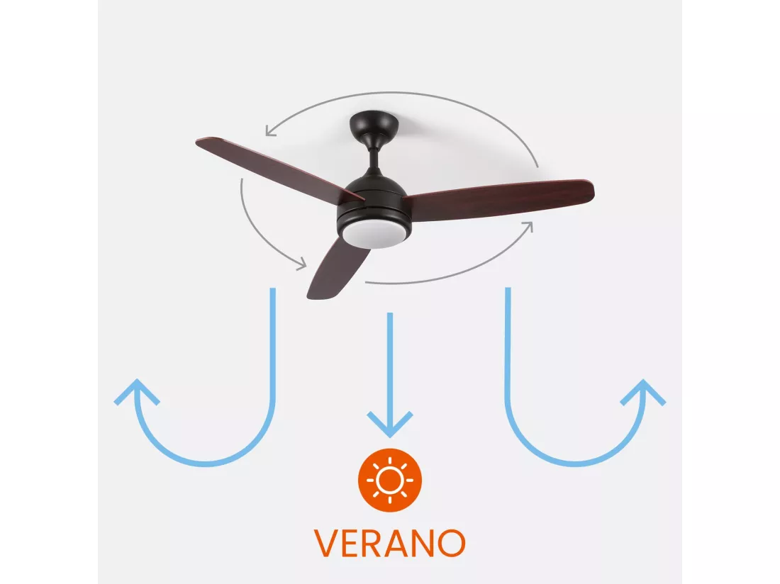Ventilateur de plafond avec lumière 3 pales 56W 56W 6 vitesses Vermont Dark Wood Dayron