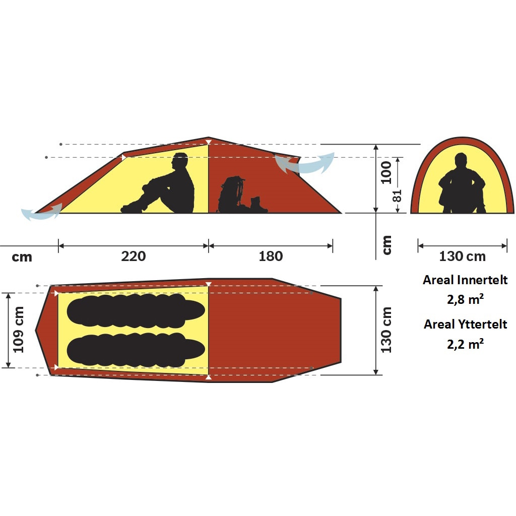 Hilleberg NALLO 2 GT<br>2 personer