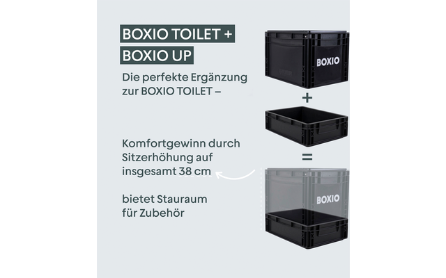 Boxio Toilet Up Sitzerhöhung für Trenntoilette inkl. Shake und Hanfstreu