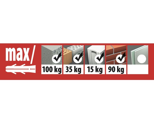 Kozijnankers Tox Tetrafix XL 10/100, 25 stuks
