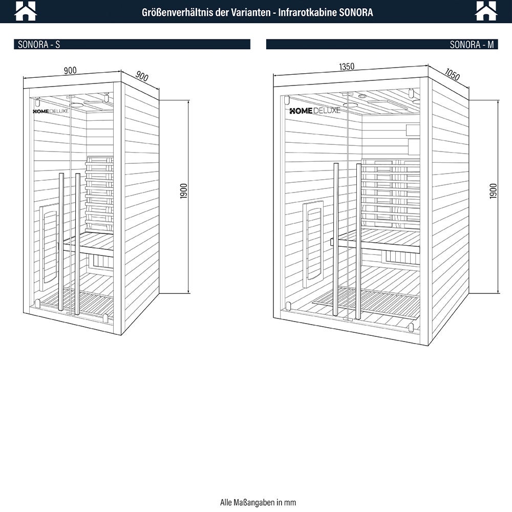 Home Deluxe – SONORA M Infraroodcabine – 135 x 105 x 190 cm – voor 1-2 personen, 6 volspectrumstralers, hout: hemlock | Infraroodsauna, sauna, warmtecabine, infrarood