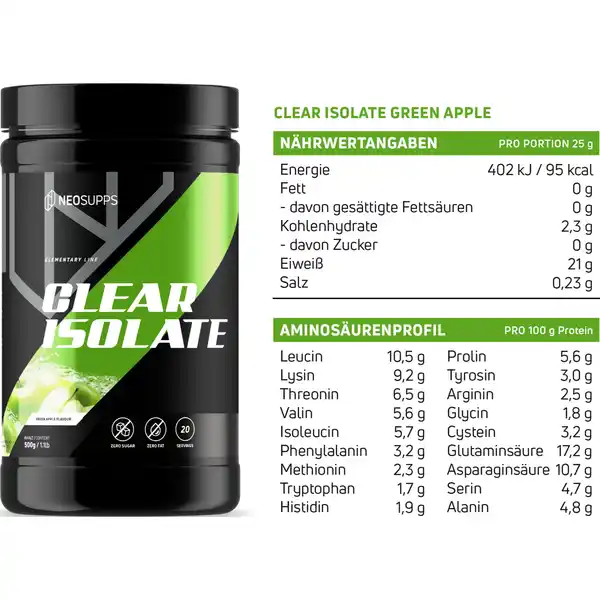 Clear Isolate Green Apple