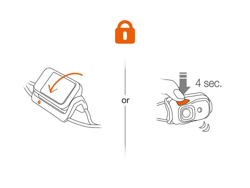 Petzl Stirnlampe BINDI Smaragdgrün Stirnlampe für tägliches Training