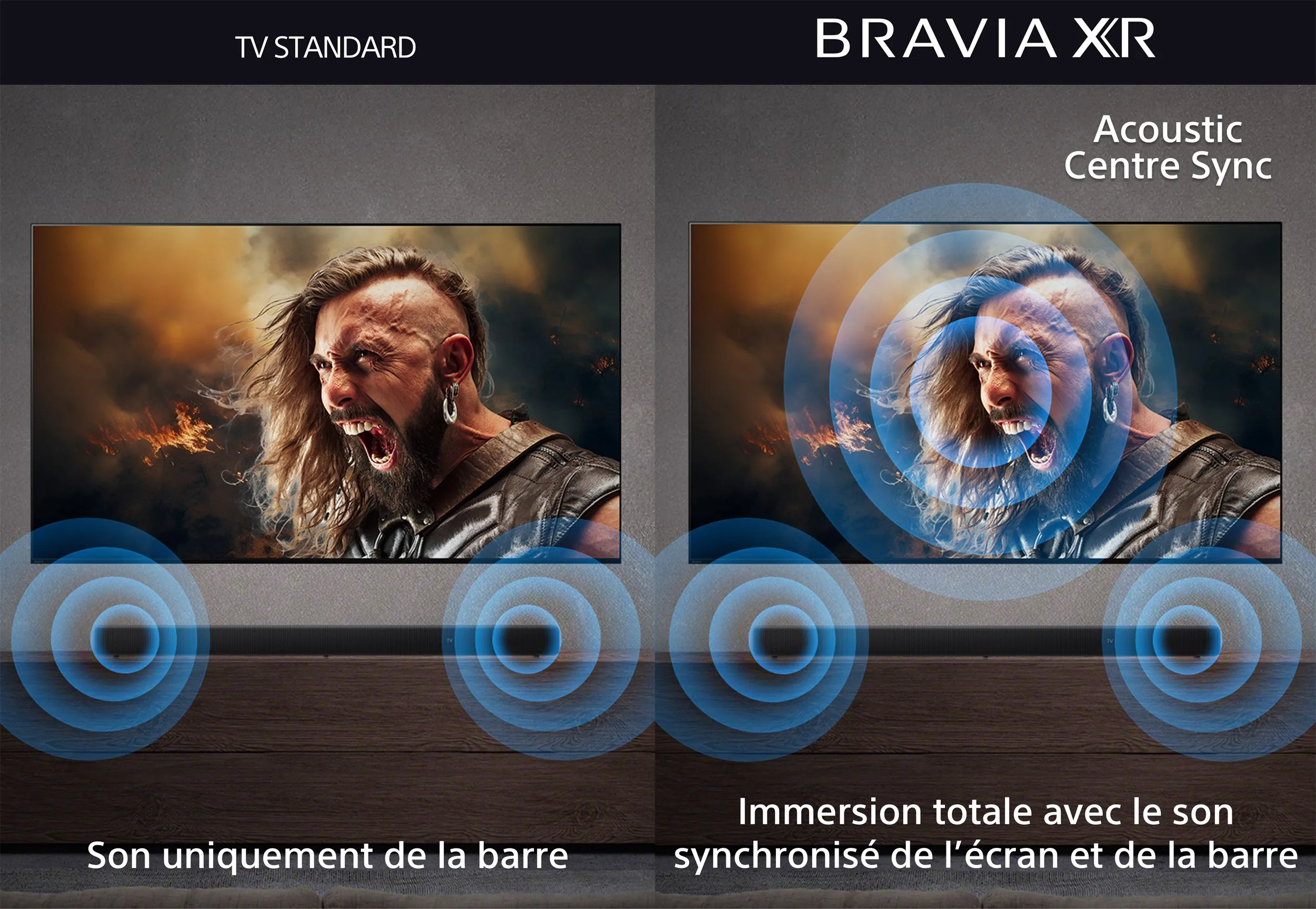 Sony 85 BRAVIA 7   Sony BRAVIA Theatre Bar 8   Sony SA-SW5 TV UHD 4K