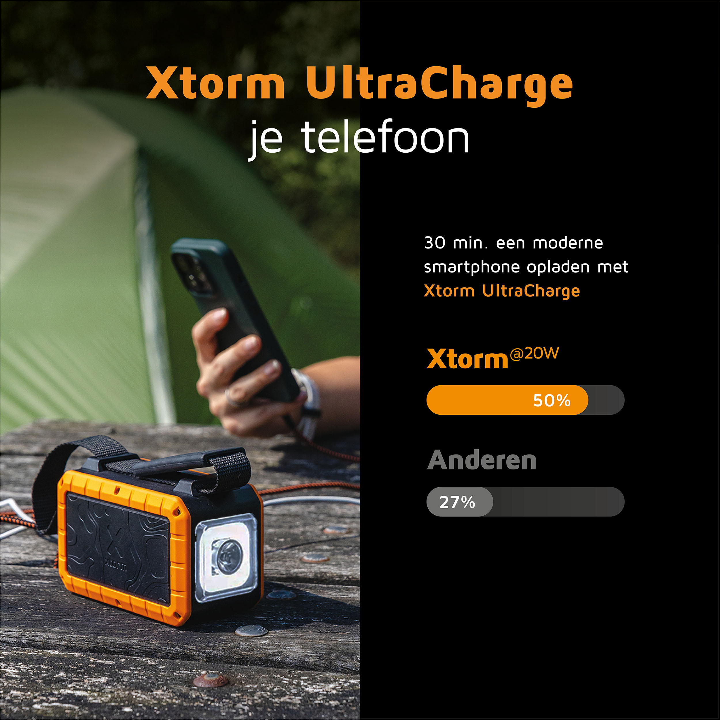 Xtorm xtreme series  powerbank