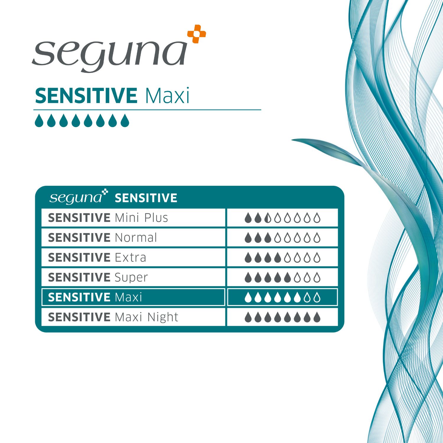 SEGUNA Sensitive Maxi