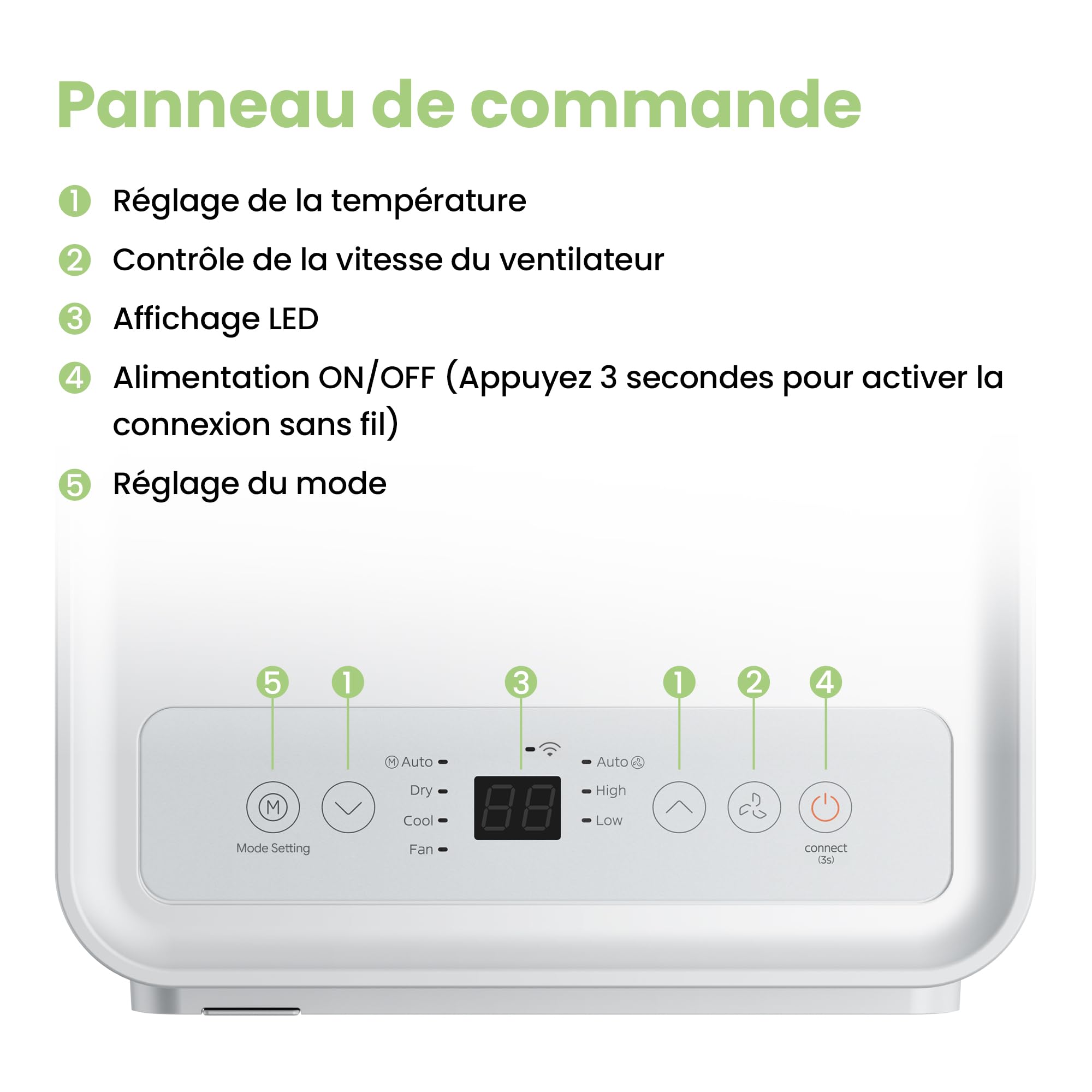 COMFEE' Climatiseur Mobile 7000 BTU/h 2kW, Contrôle APP, 3 Modes, 3 Vitesses de ventilation, Minuterie 24H, Dimensions compactes, Pour pièces de 23㎡,