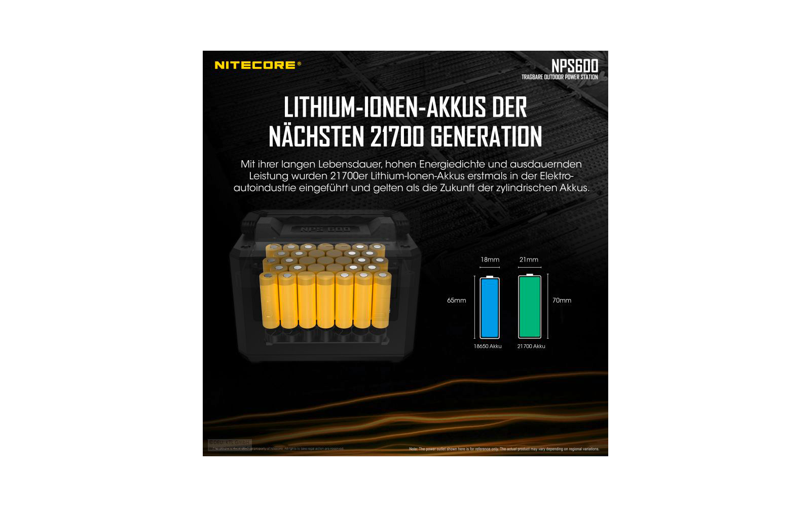 Nitecore Powerstation NPS 600
