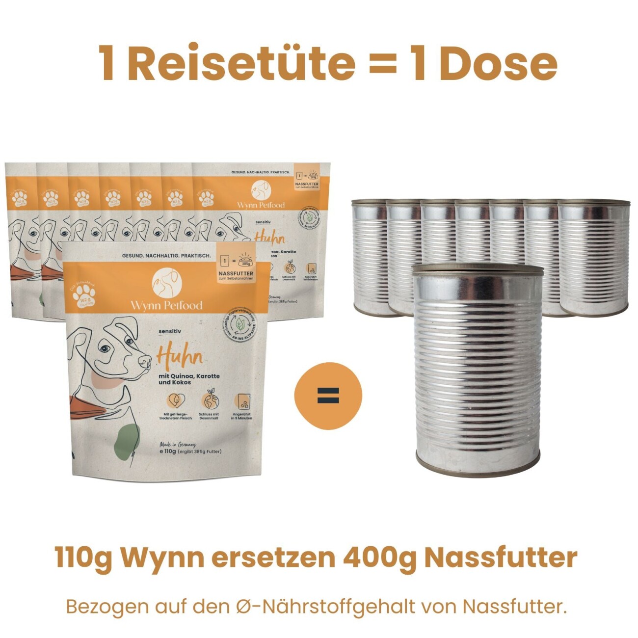 Wynn Petfood Reisetüten Nassfutter Huhn mit Quinoa