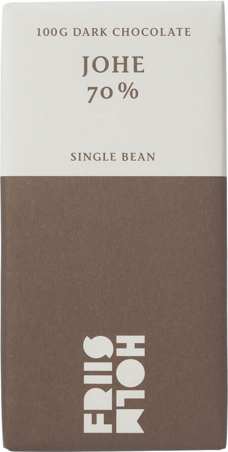 Friis-Holm Johe, Nicaragua 70 %