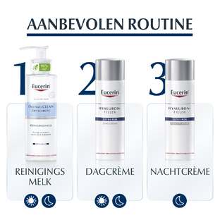 Eucerin Hyaluron-Filler Urea Nachtcrème Extra Rijk 50ML