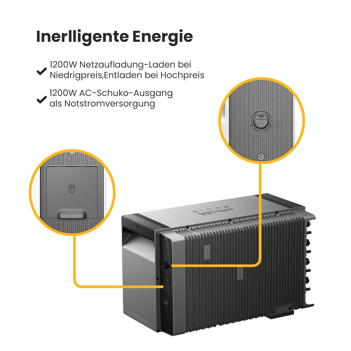 All in One 2000W Balkonkraftwerk mit Speicher 5376Wh, Anker Solix Solarbank 3 E2700 Pro mit BP2700, Smarten Zähler&Zubehör Komplettset, 4×500W Jasolar Solarmodule, Plug&Play (0% MwSt)