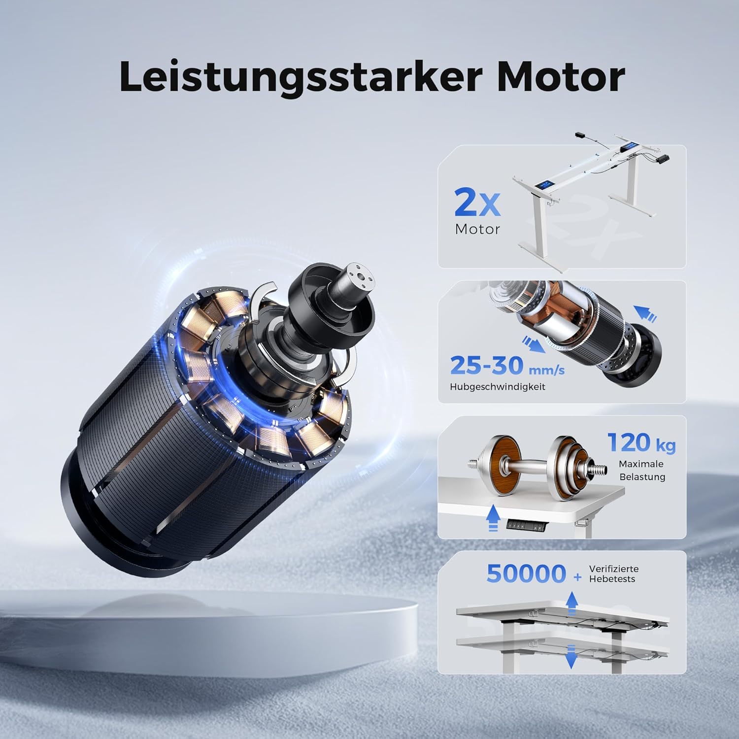 Agliestic Höhenverstellbarer Schreibtisch 140x80cm, 28MM Ganze Tischplatte mit 2 Starken Motoren, Ergonomischer Steh-Sitz Tisch Stehpult mit 3 Memory-Steuerung, Einfache Montage für Homeoffice(Weiß)