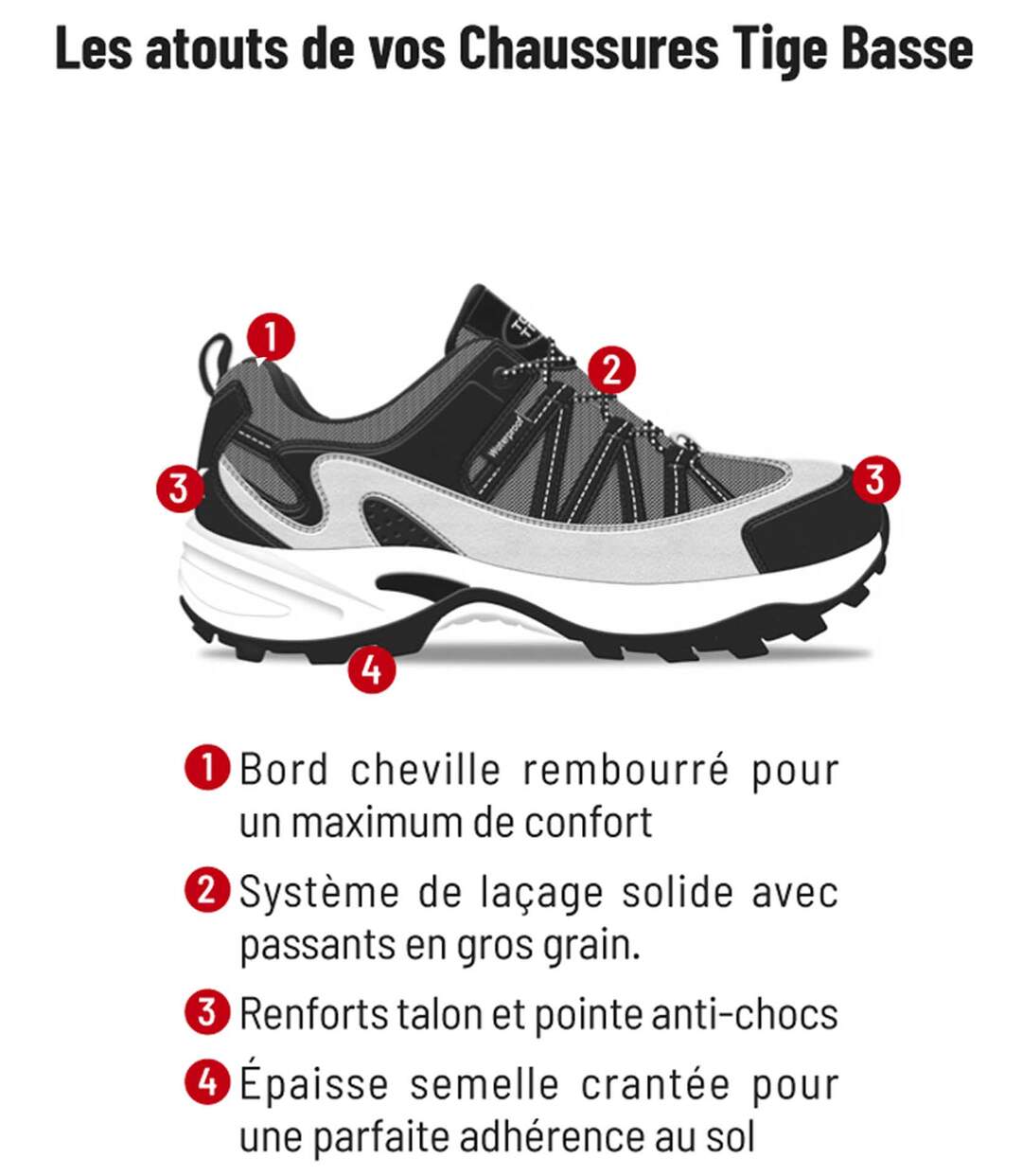 Chaussures multi-activité Tige Basse