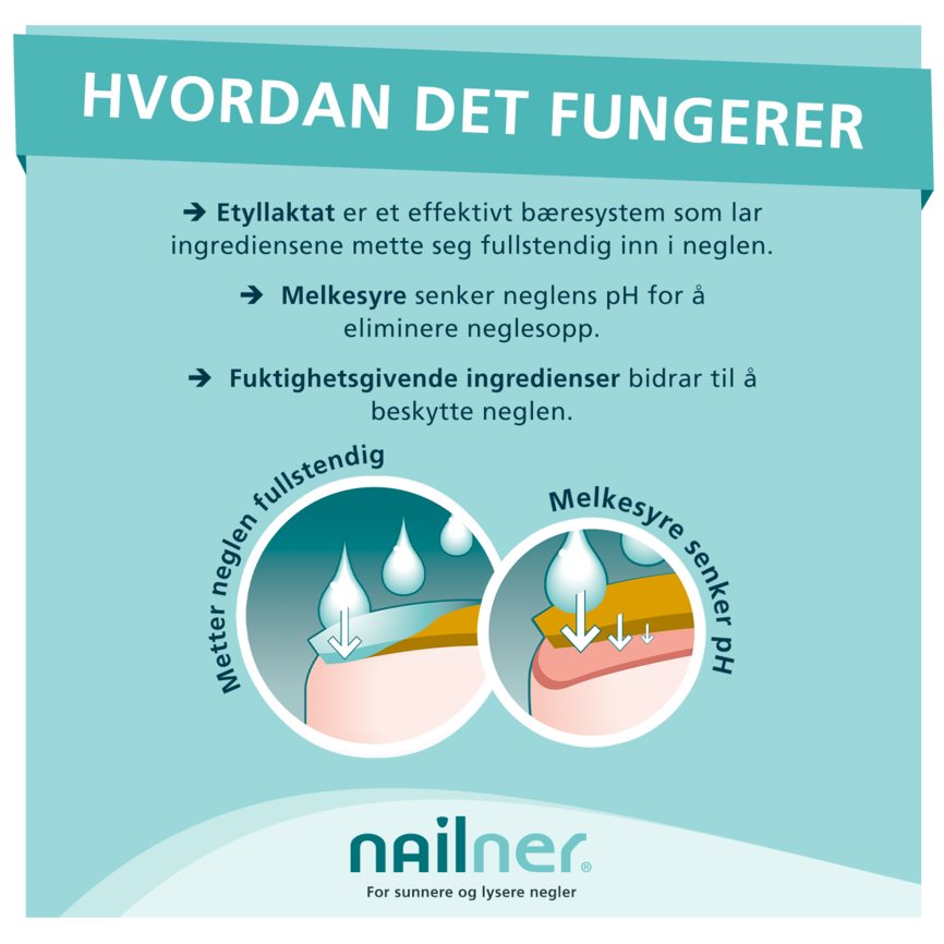 Nailner 2-i-1 Pensel mot neglesopp 5 ml