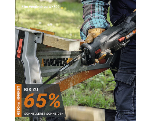 WORX Nitro 20V WX516.9 snoerloze reciprozaag, borstelloze motor + GRATIS bonusartikel 20V accu WA3644 (4,0Ah)