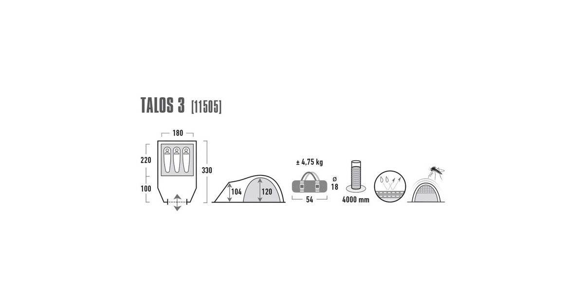 High PeakTalos 3 tent