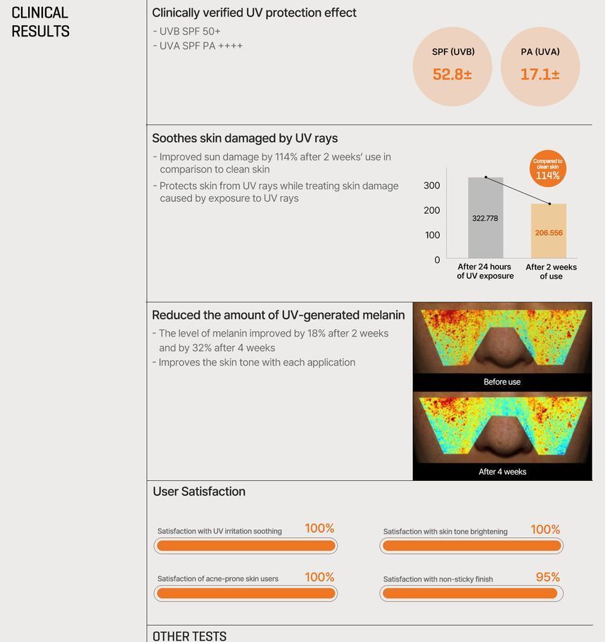 SOME BY MI - V10 Hyal Antioxidant Zonnebrandcrème