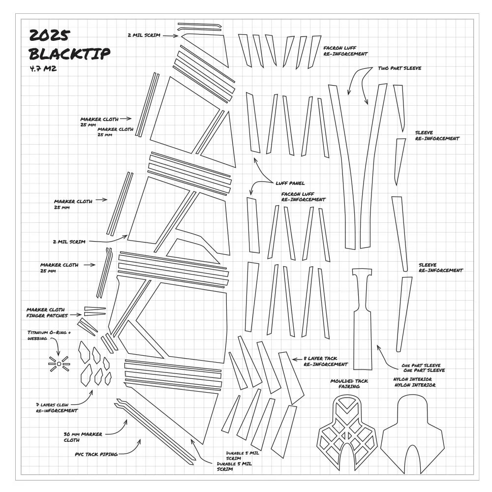 Simmer Style Blacktip - 2025 3.1 m²