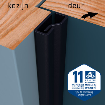 SecuStrip Plus Anti-Inbraakstrip VoordeurRAL 7021 (Zwart Grijs) 230 cm