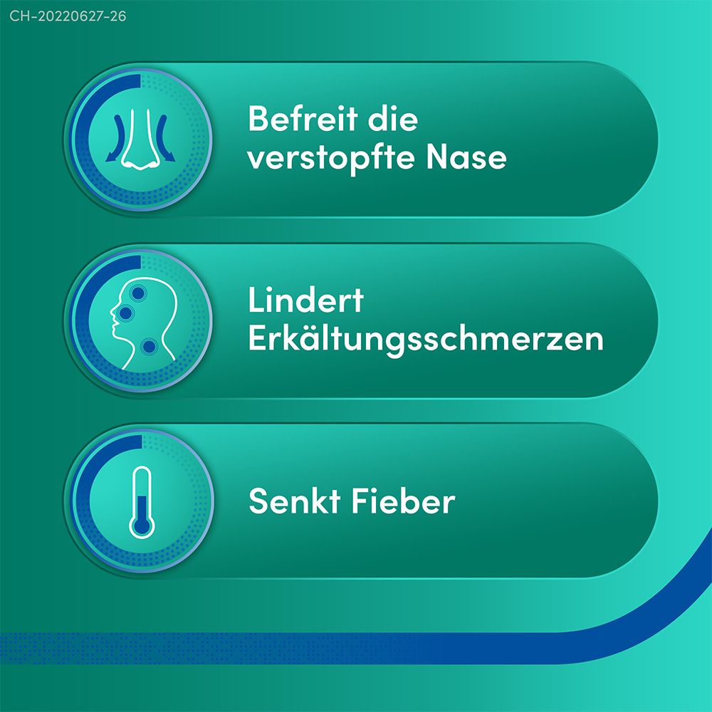 Aspirin® Complex Granulat-Sticks bei Schnupfen mit Schmerzen und Fieber