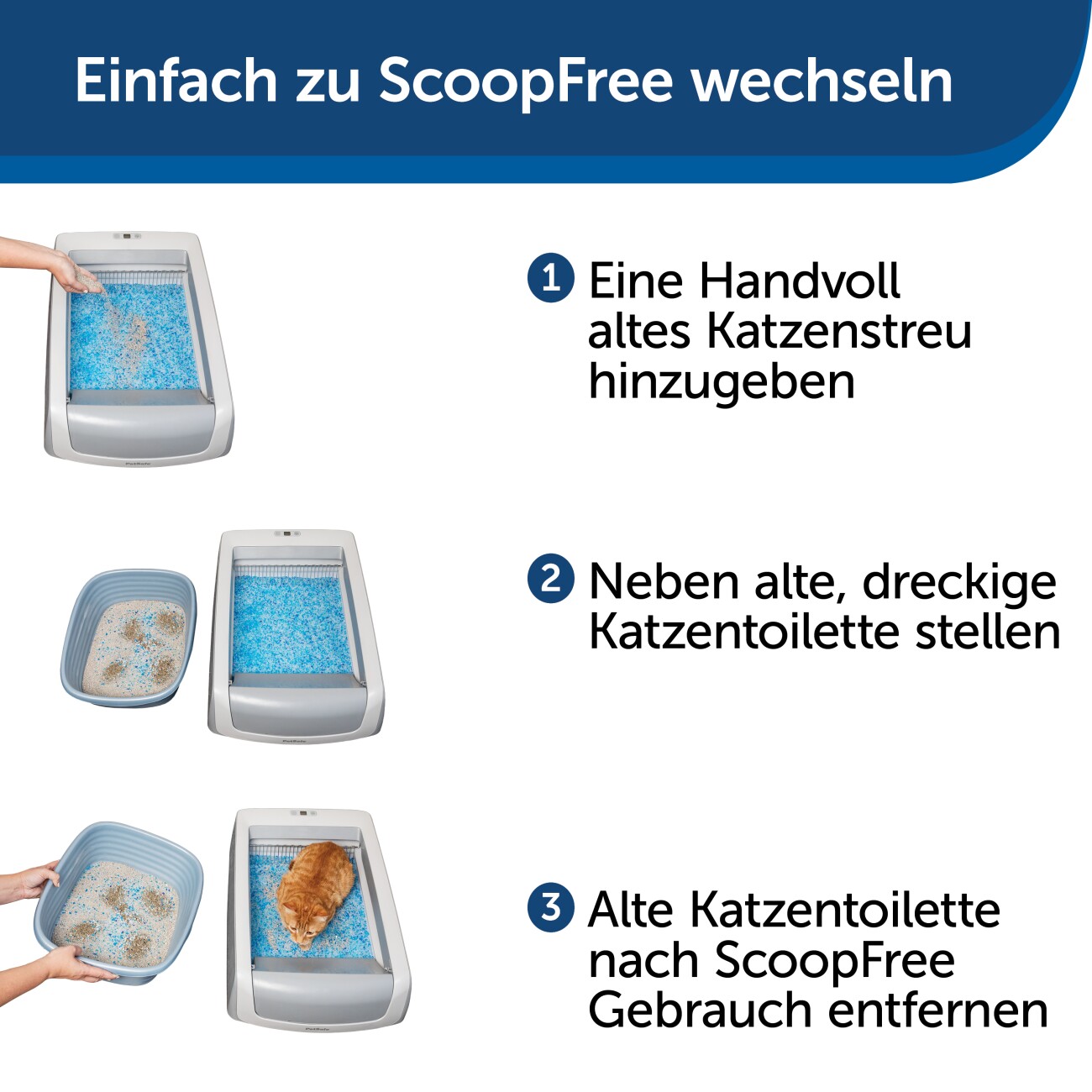 PetSafe ScoopFree Katzentoilette, Haube