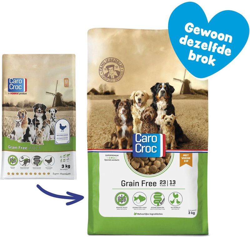 Carocroc Grain Free 23/13 12,5 Kg - Hond