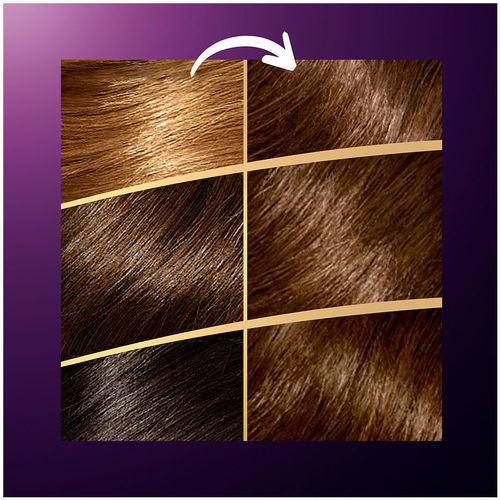 Wella Color Perfect 7 - 100% Cobertura De Canas 6/0-rubio Oscuro