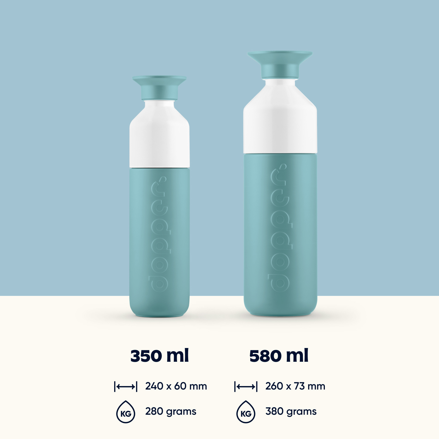Dopper Insulated Bottlenose blue 580 ml