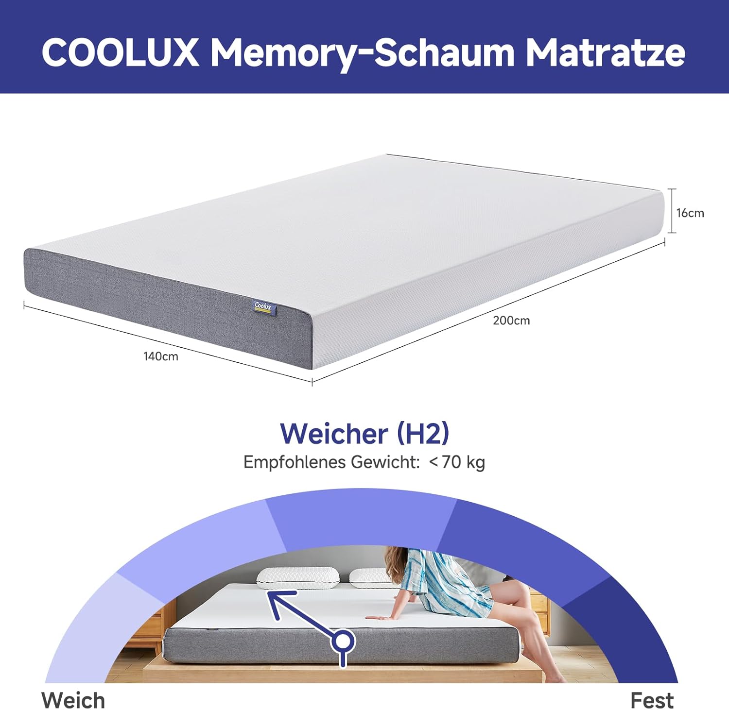 Matratze 140x200 H2 Kaltschaummatratze Höhe 16cm 7-zonen Orthopädische Rollmatratze für Kinder, Jugend & Erwachsene Hypoallergen Antibakteriell Waschbarer Bezug Öko-Tex Zertifiziert
