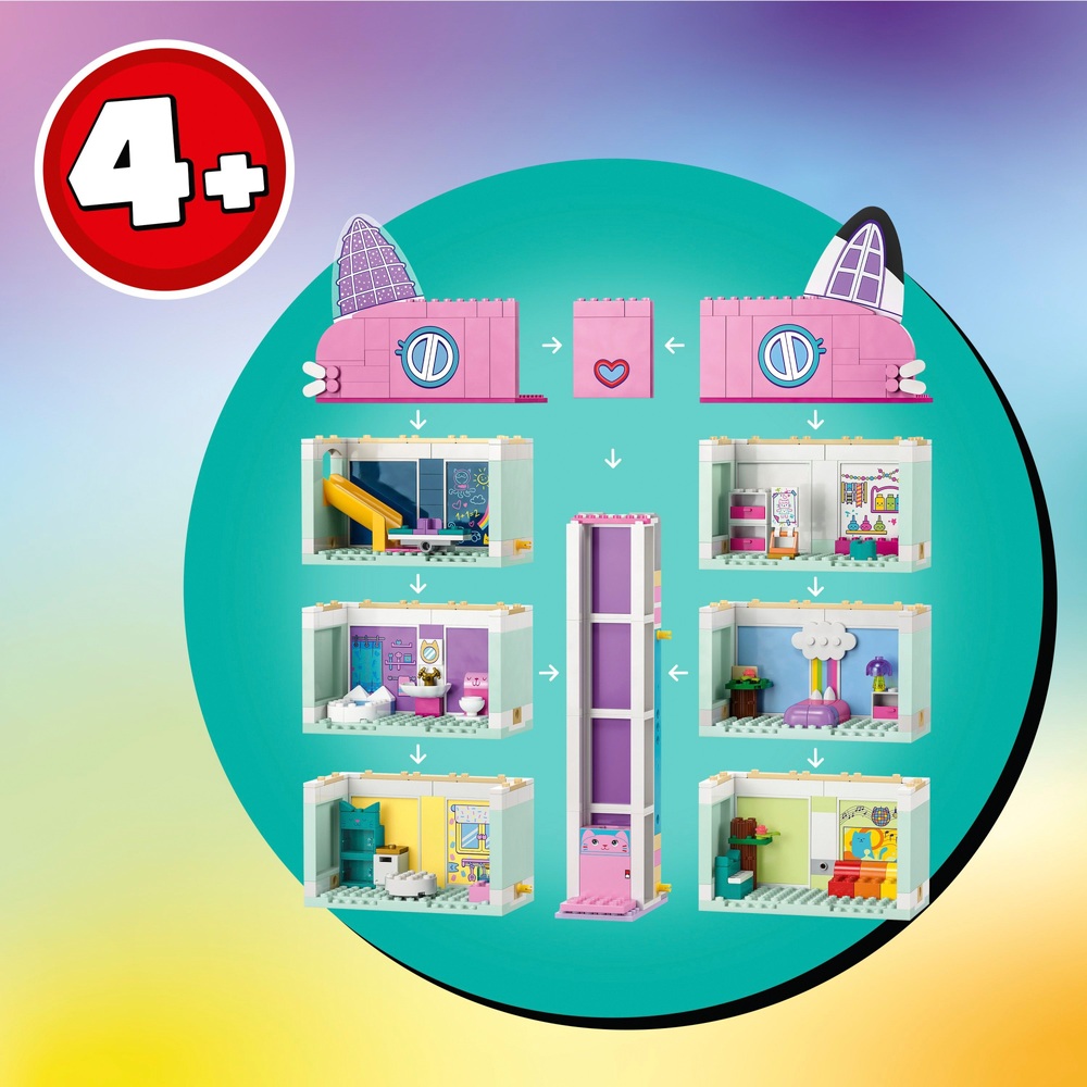 LEGO Gabbys Puppenhaus 10788 Spielset mit 4 Figuren