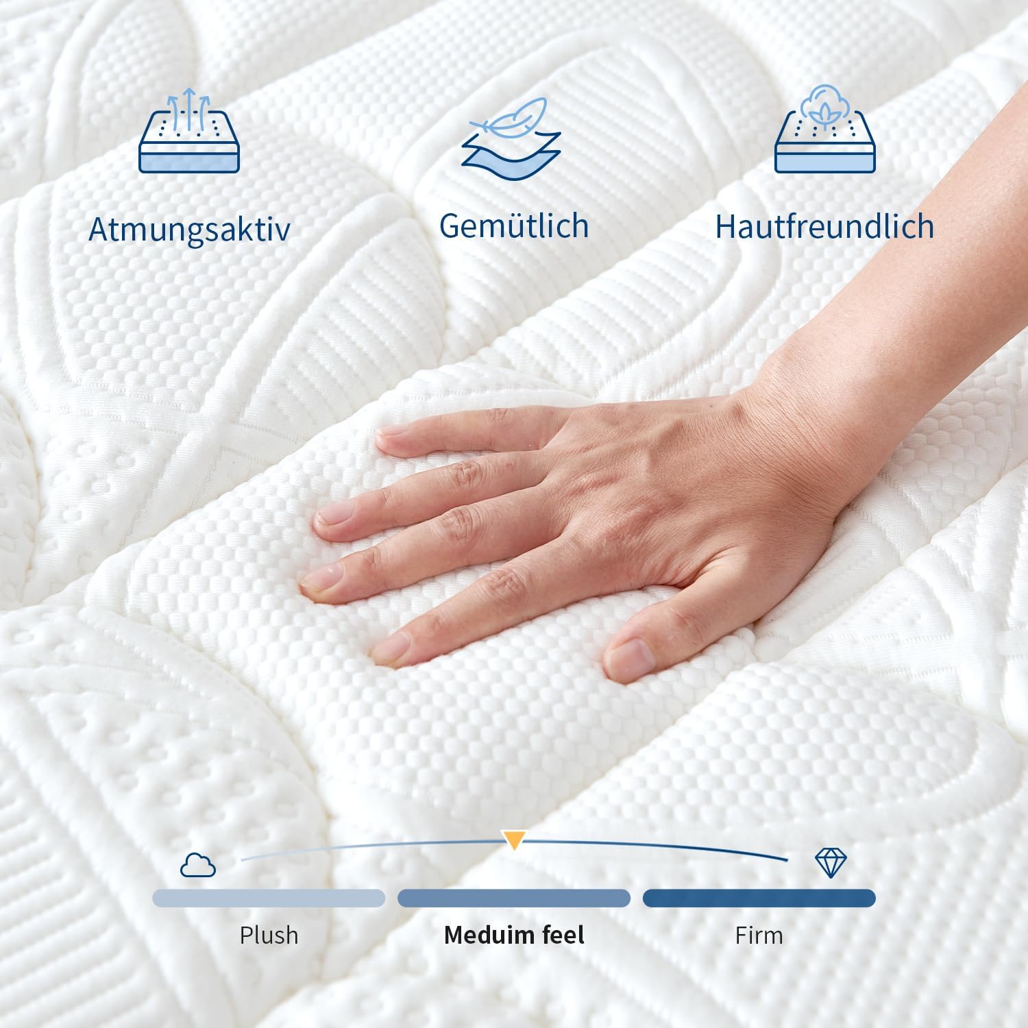 Matratze 140x200 cm Höhe 24cm, H3 H4 Mittelfest Orthopädische 7-Zonen Federkernmatratze 140x200 mit Komfortschaum Öko-Tex Zertifiziert, 480 Taschenfedern pro 2m²