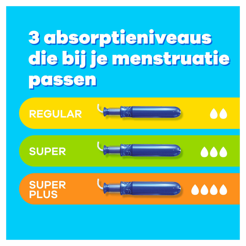 Tampax Pearl Compak Super Plus Tampons met Inbrenghuls18 stuks
