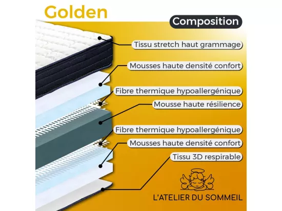 GOLBERT - Matelas 90x190 cm Mousse haute résilience Haute adaptabilité Ep.24cm